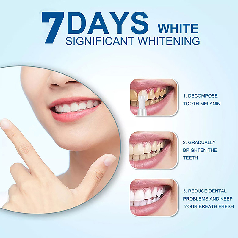 Caneta Clareadora de Dentes Pr - Teeth Whitening Bleaching Kit avaliação e preço