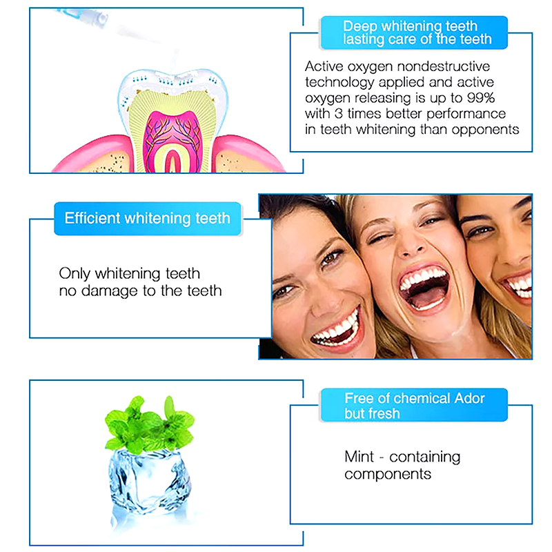 Caneta Clareadora de Dentes Pr - Teeth Whitening Bleaching Kit avaliação e preço
