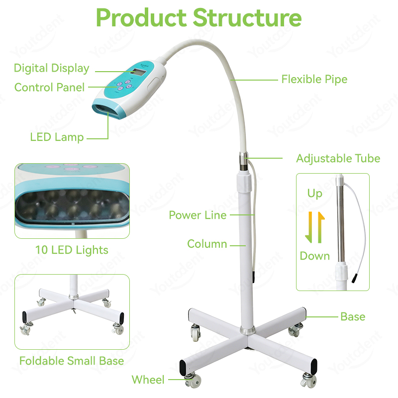 Máquina de Clareamento Dental  - Teeth Whitening Home avaliação e preço